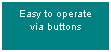 Text Box: Easy to operate via buttons
